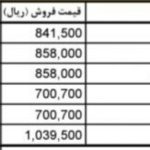 تن ماهی