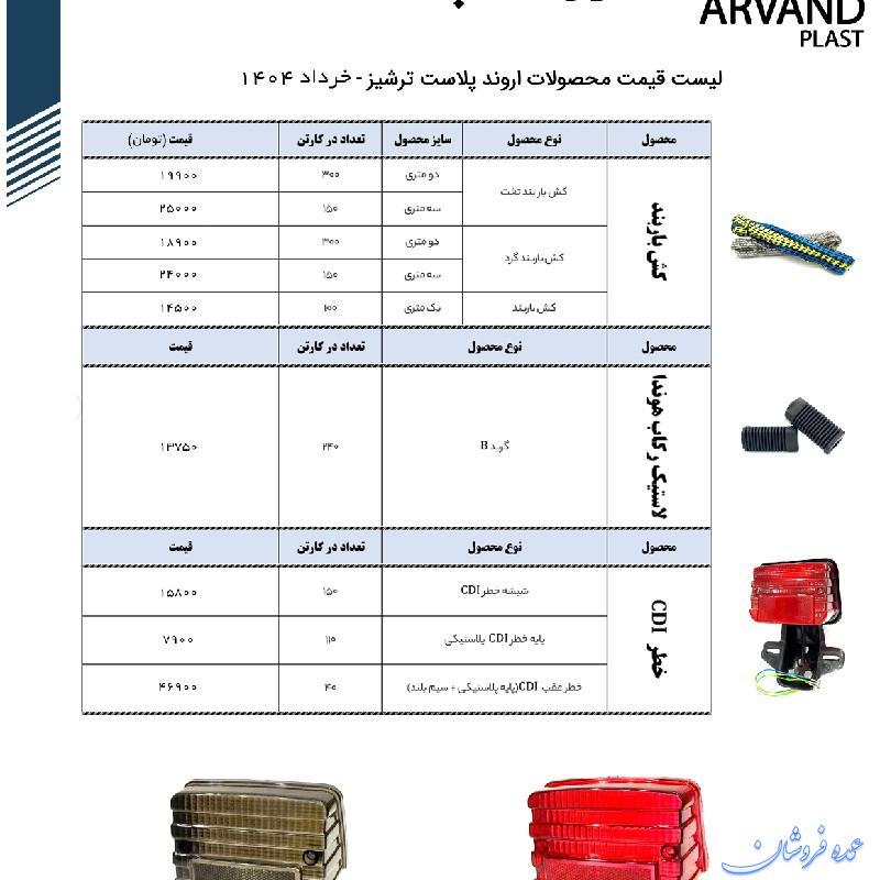 تولیدکننده لوازم موتور سیکلت