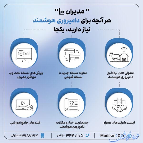 دامداریتو هوشمند کن با نرم افزارهای مدیران